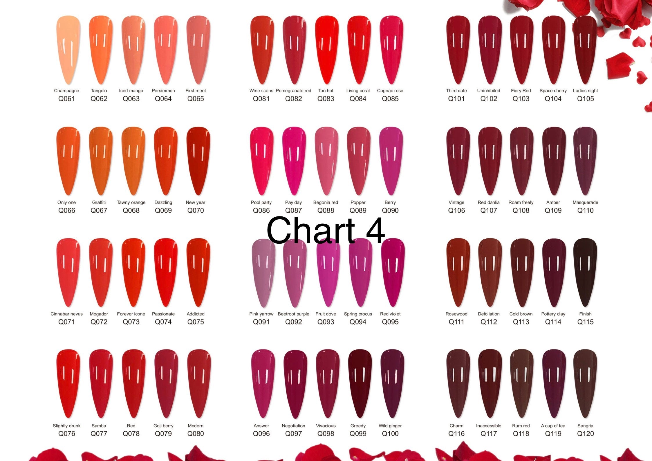 300 Gel Color Collection