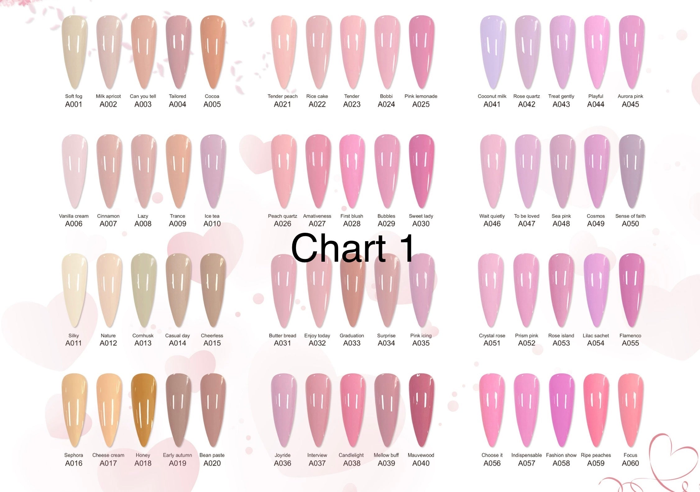Gel Sale-Pre-Order-CHART 1 (Delivery within 3 weeks)