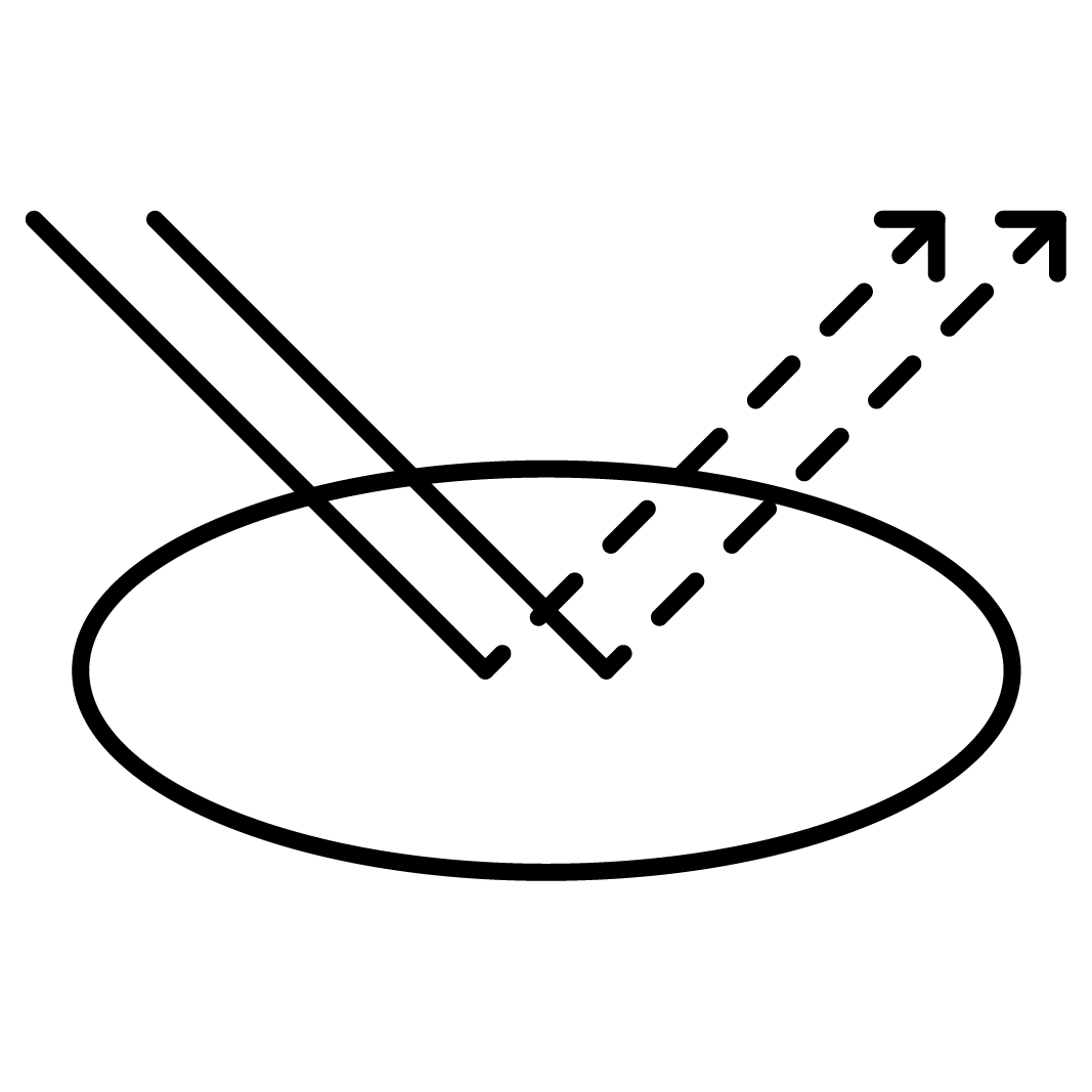 Anti-Reflective Coating