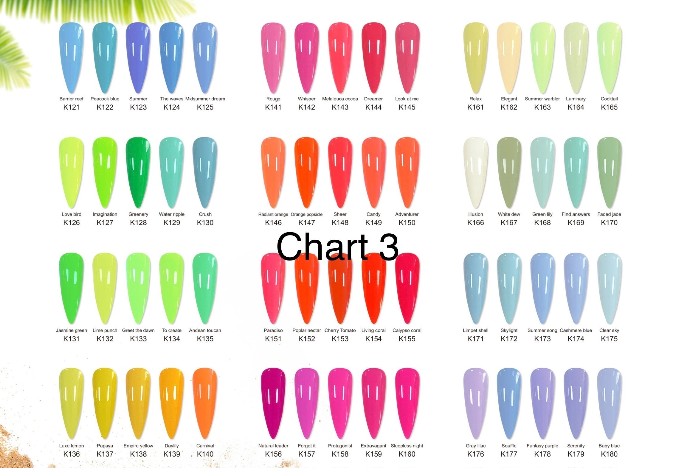 Gel Sale-Pre-Order-CHART 3 (Delivery within 3 weeks)