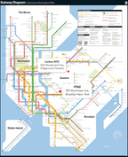 FF&E: Fragrance, Fixtures, & Equipment - Brooklyn NY