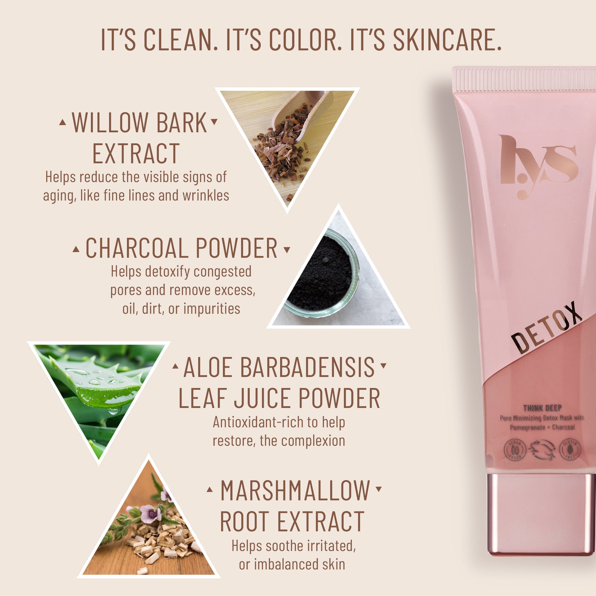 Think Deep Pore Minimizing Detox Mask with Pomegranate + Charcoal