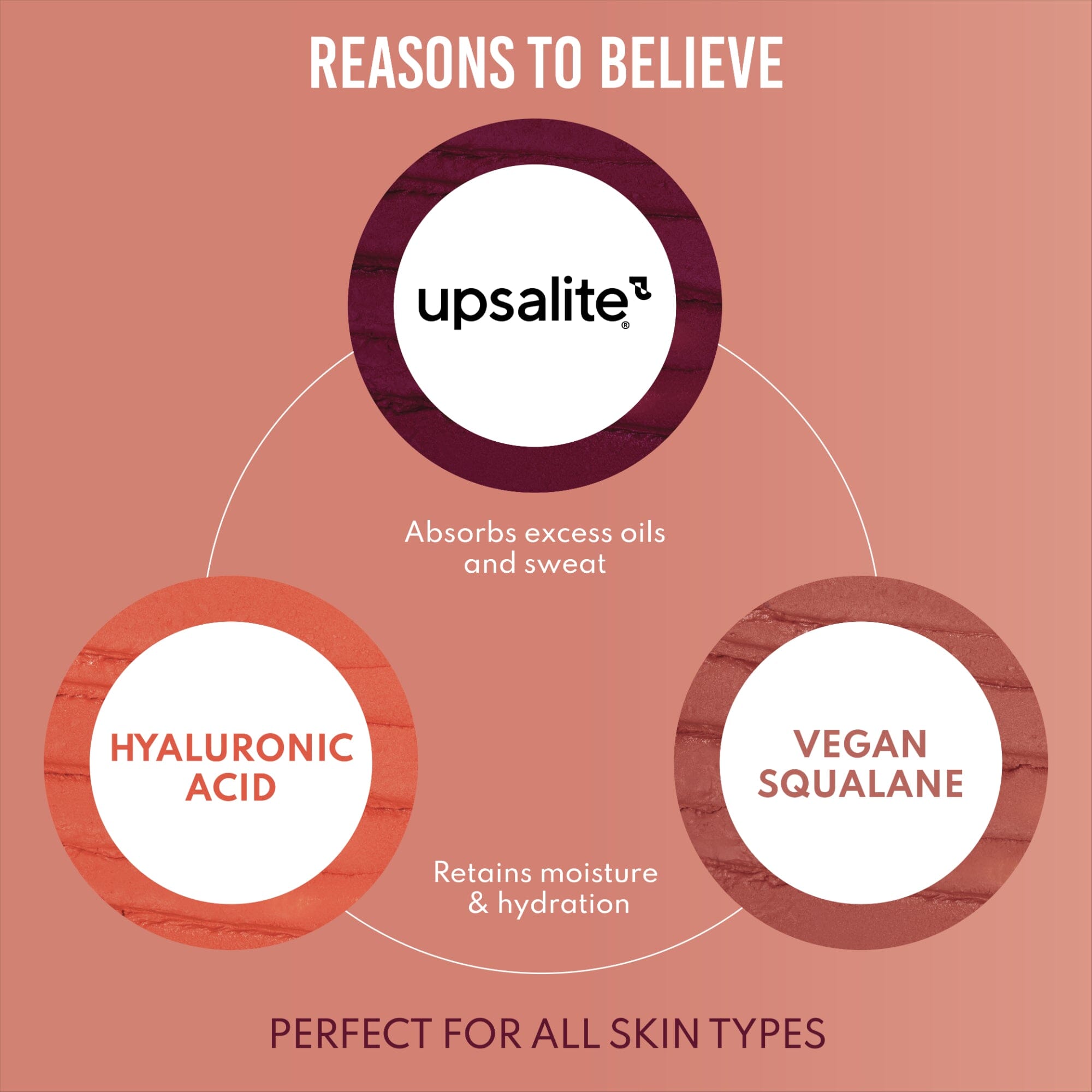 Yummy Skin Blurring Balm Powder Flushed Kit