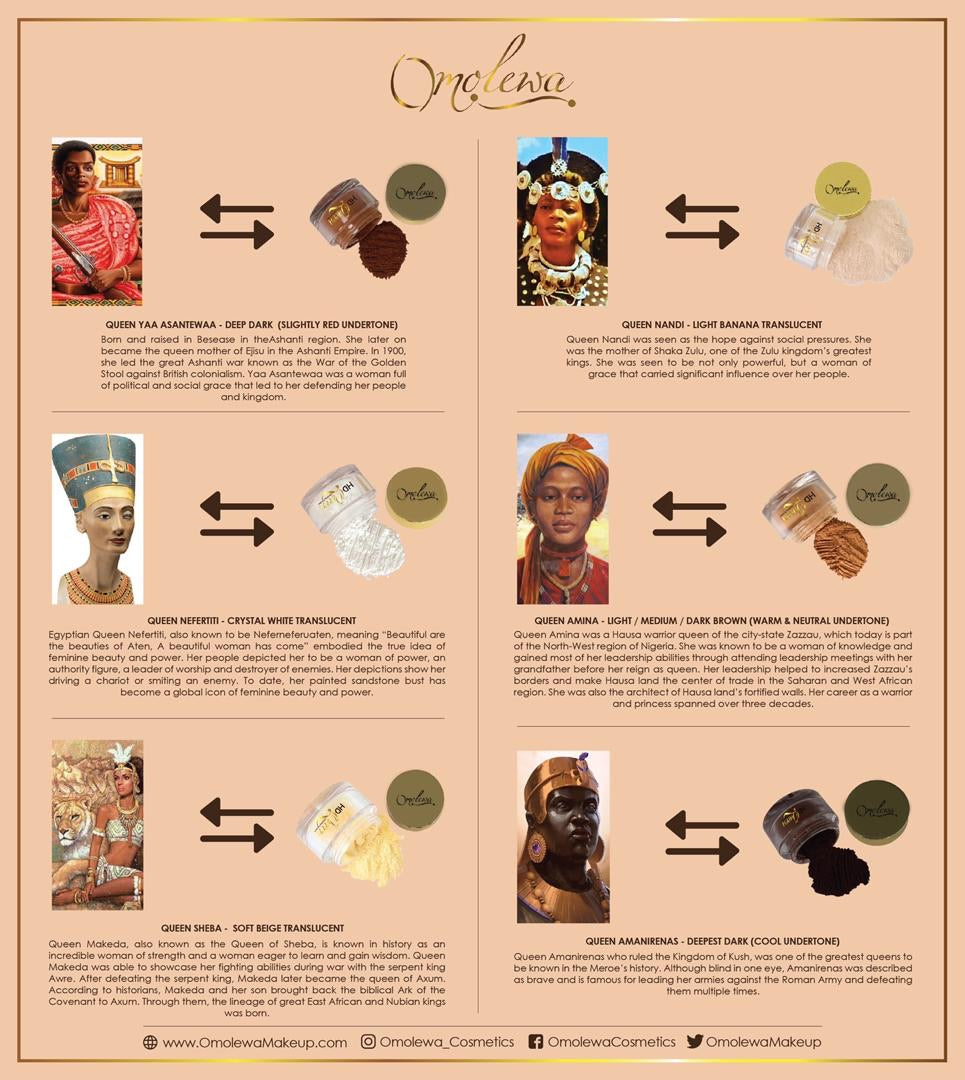 'Filter in a Jar' HD Queen Finishing Powders