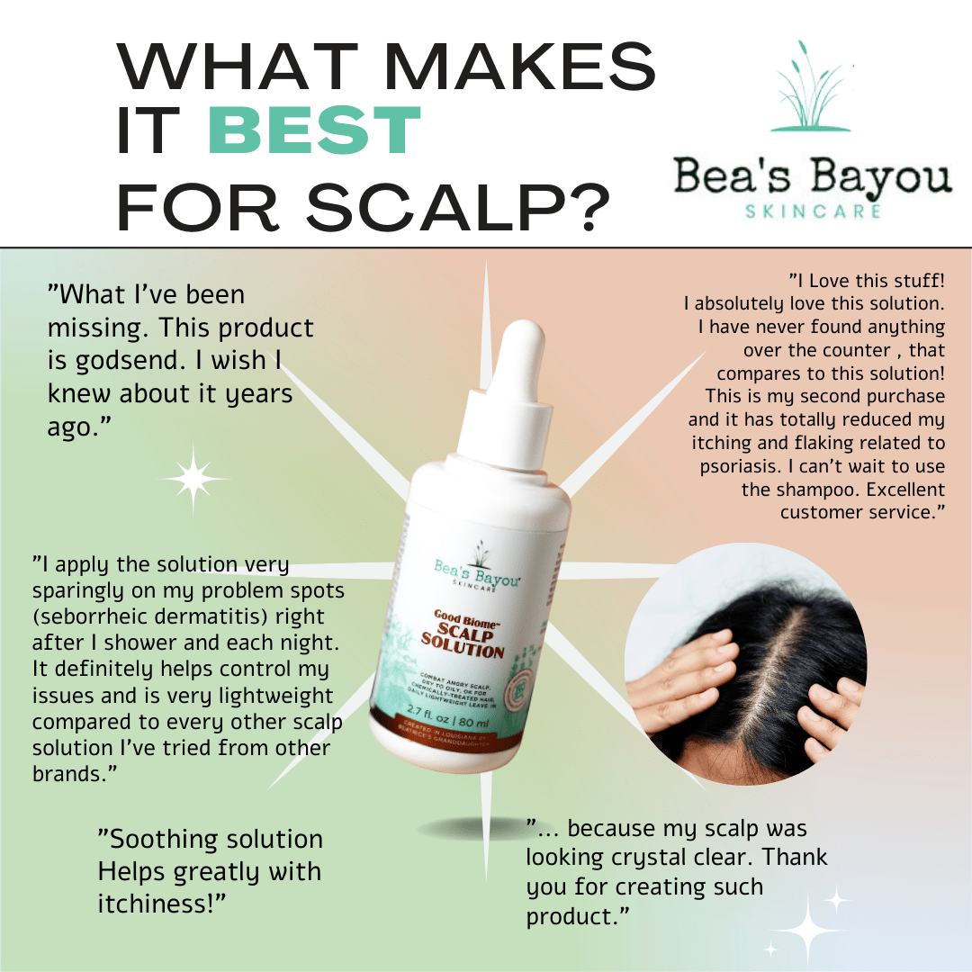 Scalp Relief Solution & Gentle Biome-Friendly Facial Fluid: Prebiotic + AHA + BHA