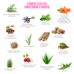 Prebiotic Scalp & Skin Oil: Nourishing Care for Flaky, Sensitive Skin