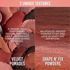 Groundwork Palette Blooming Romance